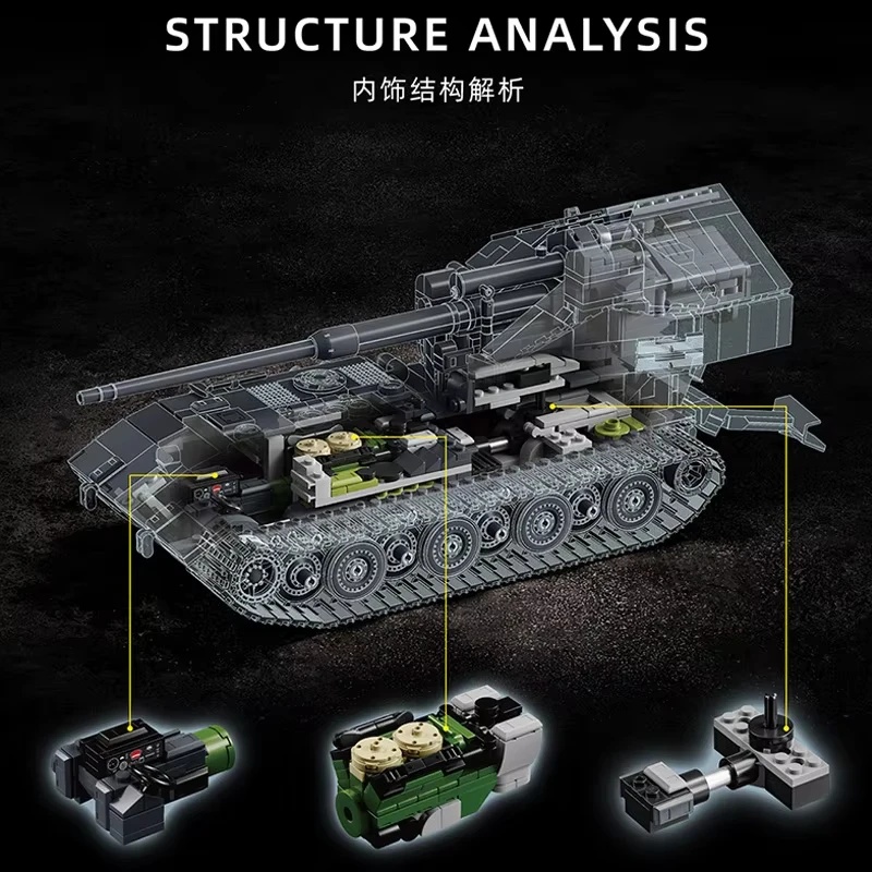 97017 2036PCS  MOC Large GER D - Lego Compatible Military Tank 评论和价格